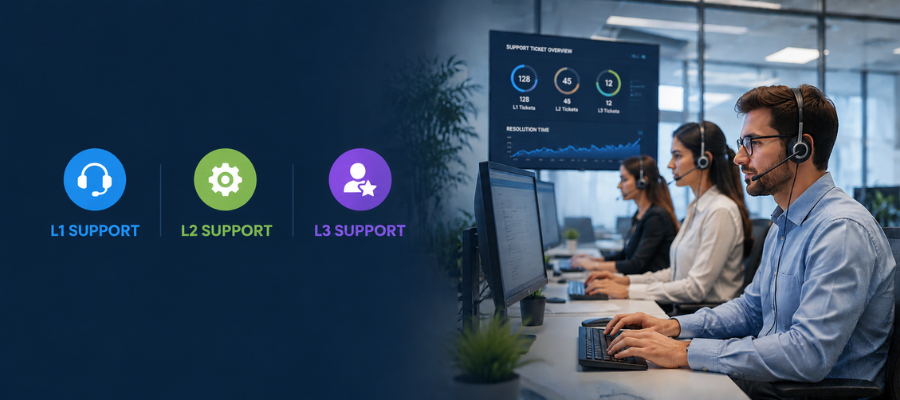 L1 vs L2 vs L3 Support