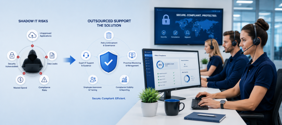 Reducing Shadow IT How Outsourced Support Improves Policy Compliance